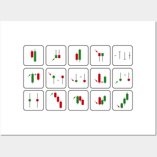 Candlestick Pattern Set Posters and Art